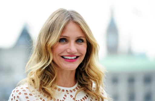 The Timeless Beauty and Talent of Cameron Diaz