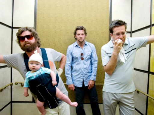 Watch the Hangover: A Wild and Hilarious Adventure